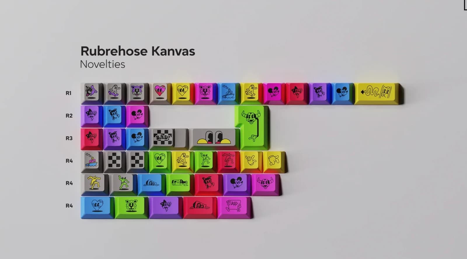 Kanvas Rubrehose Novelty Kit render showing colorful character keycaps arranged by Cherry-profile row.